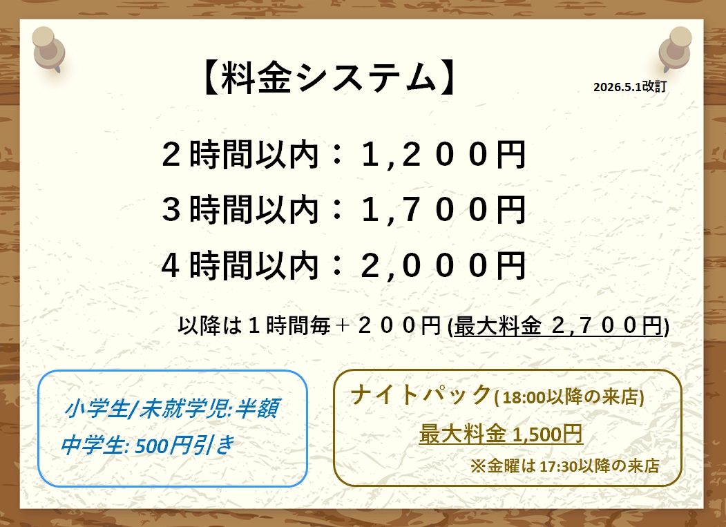 ボードゲームパーク　調布フォックス